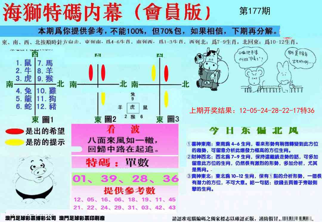 177期另版海狮特码内幕报[图]