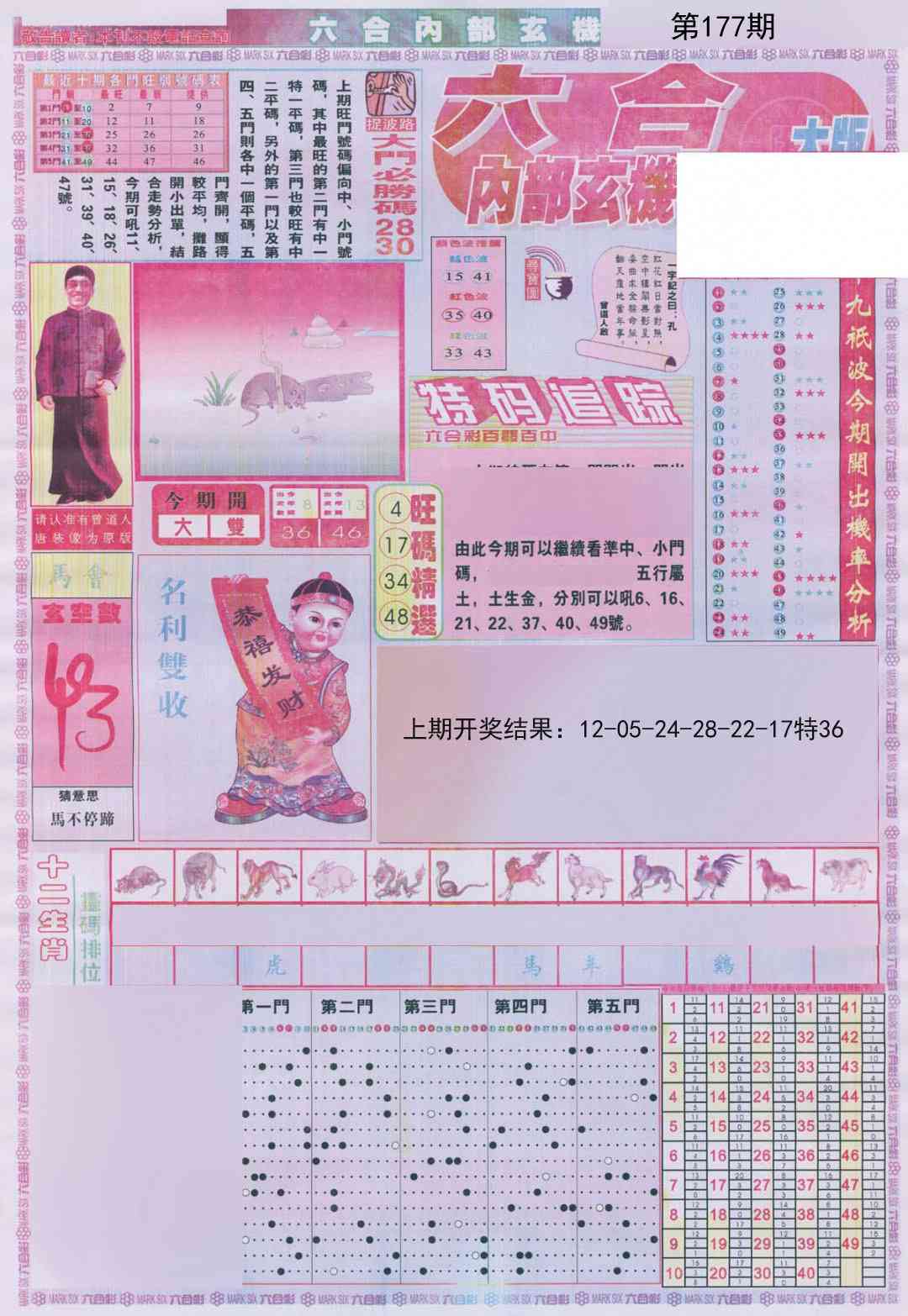 177期六合内部A加大版[图]