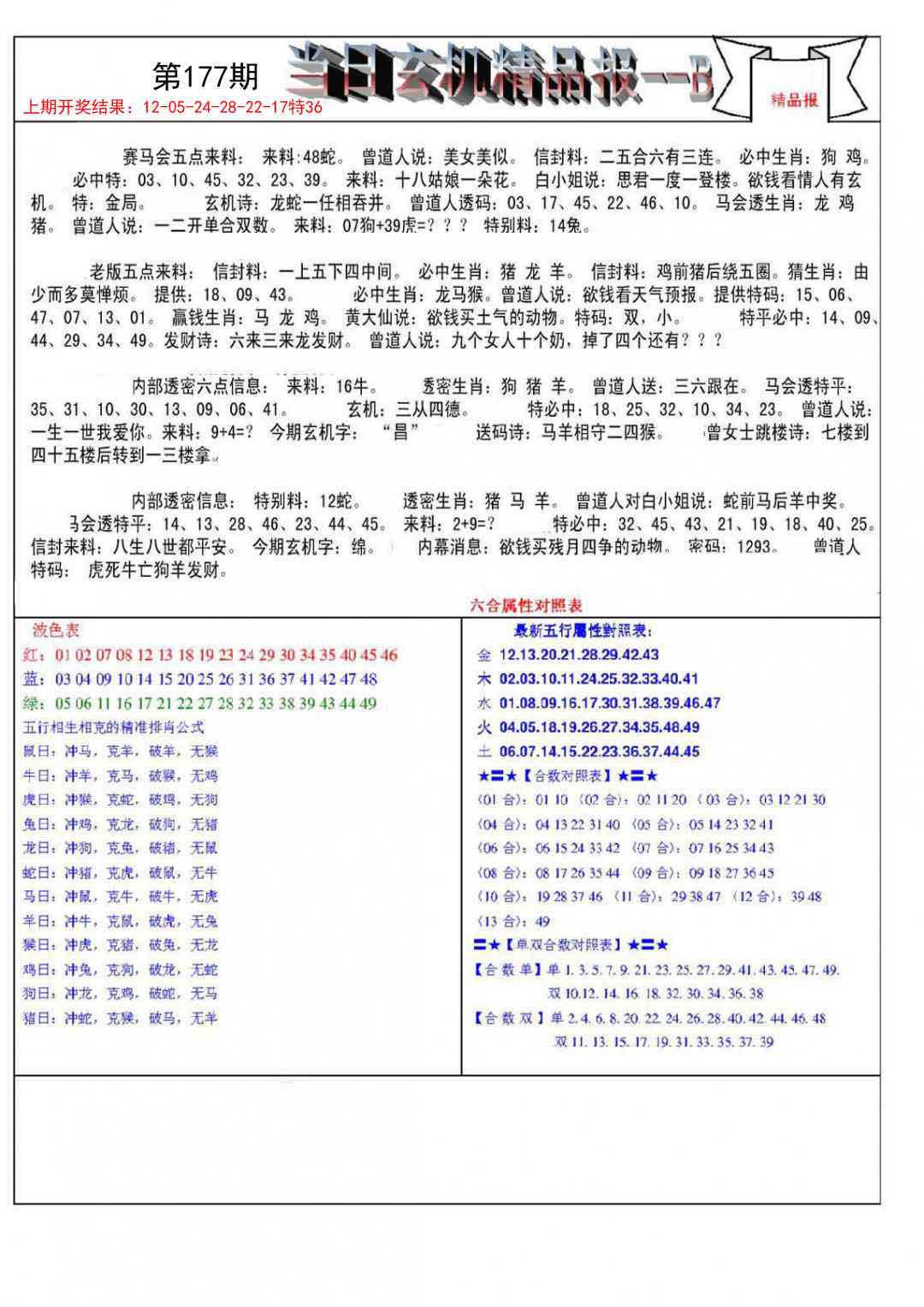 177期当日玄机精品报B[图]