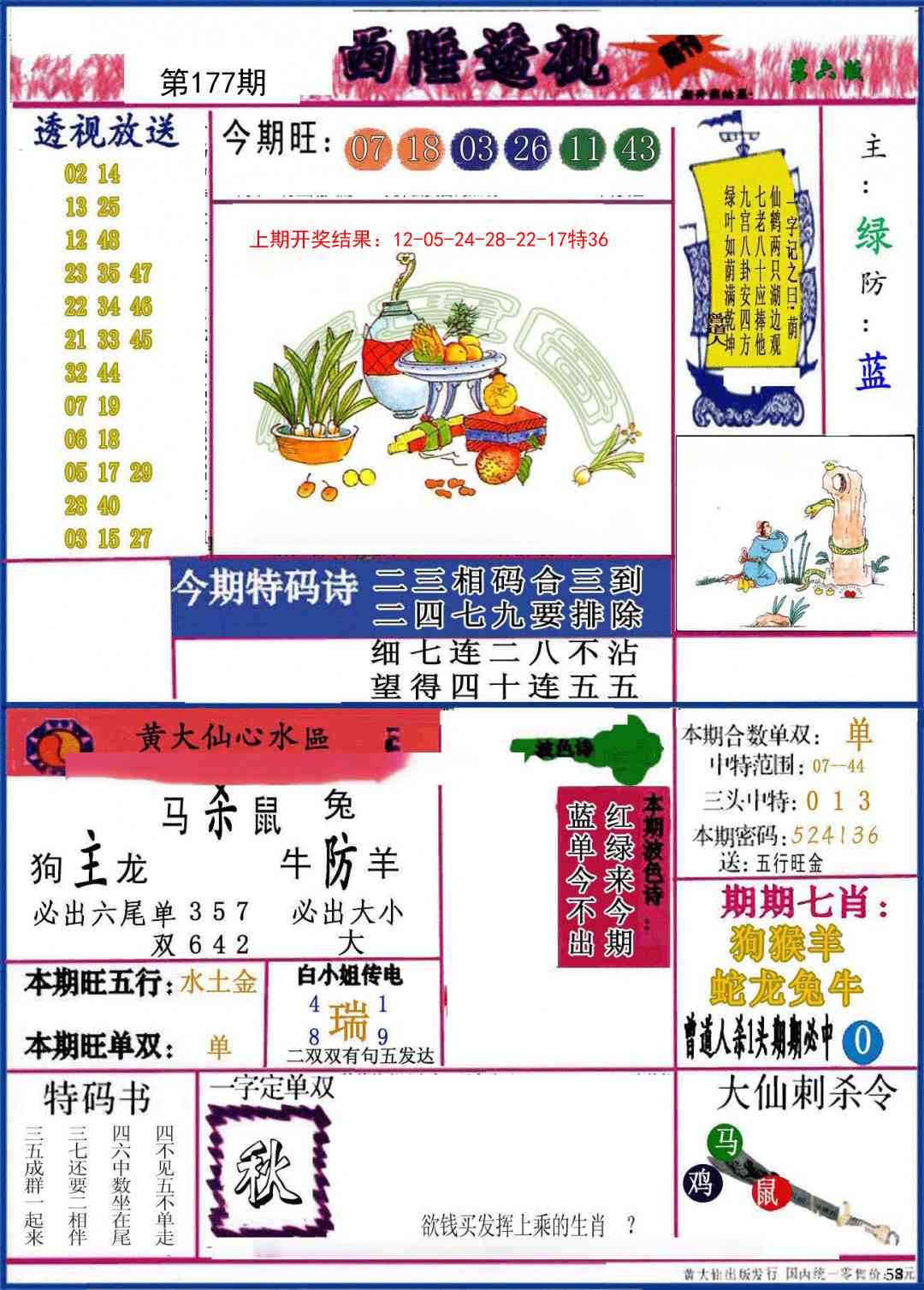 177期西陲透视[图]