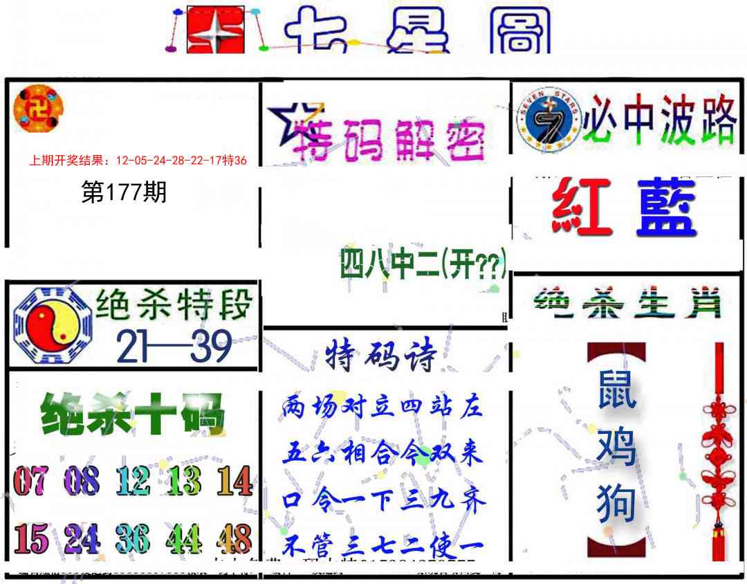 177期七星图B[图]