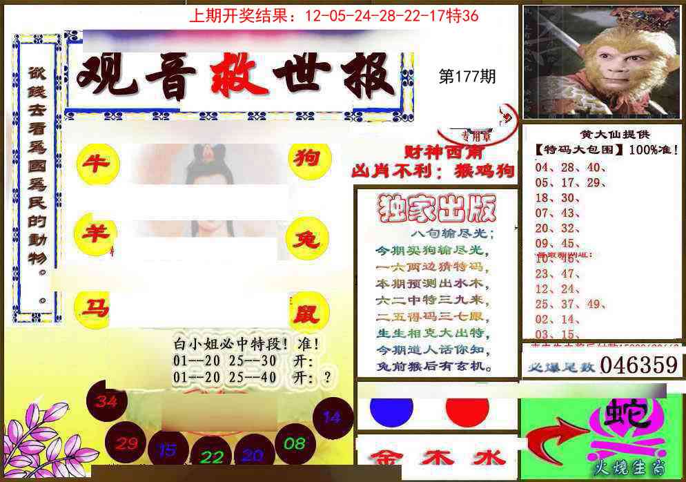 177期(另)观音救世密报[图]