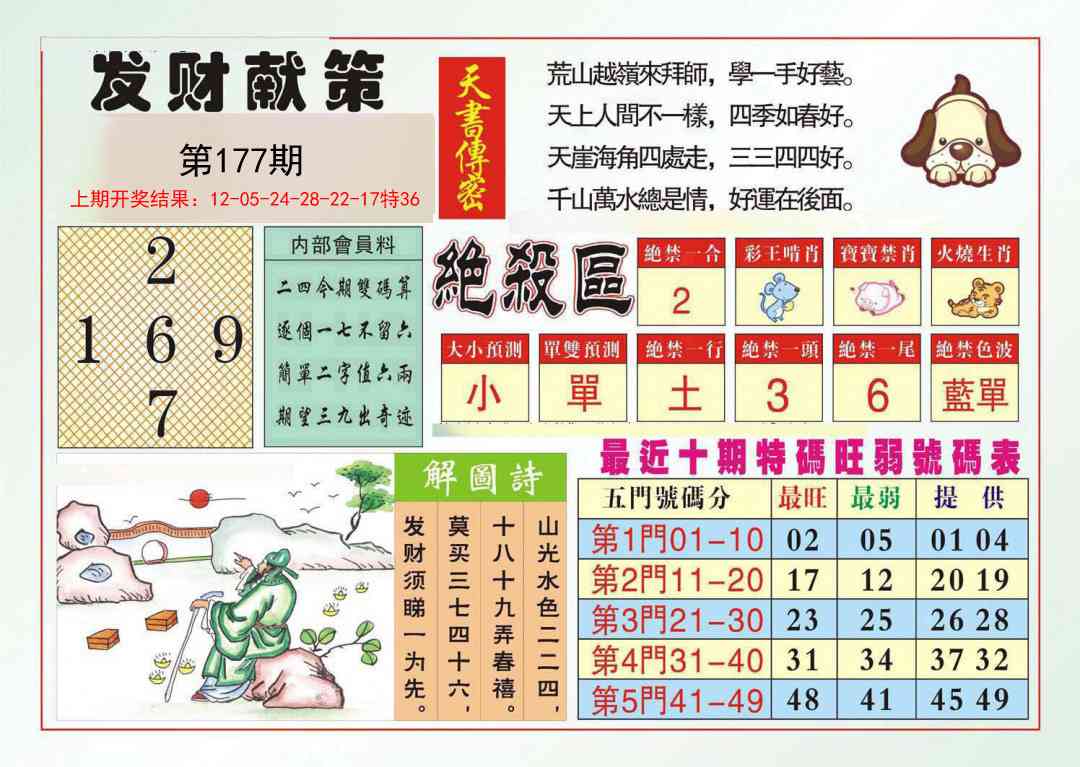177期发财献策[图]