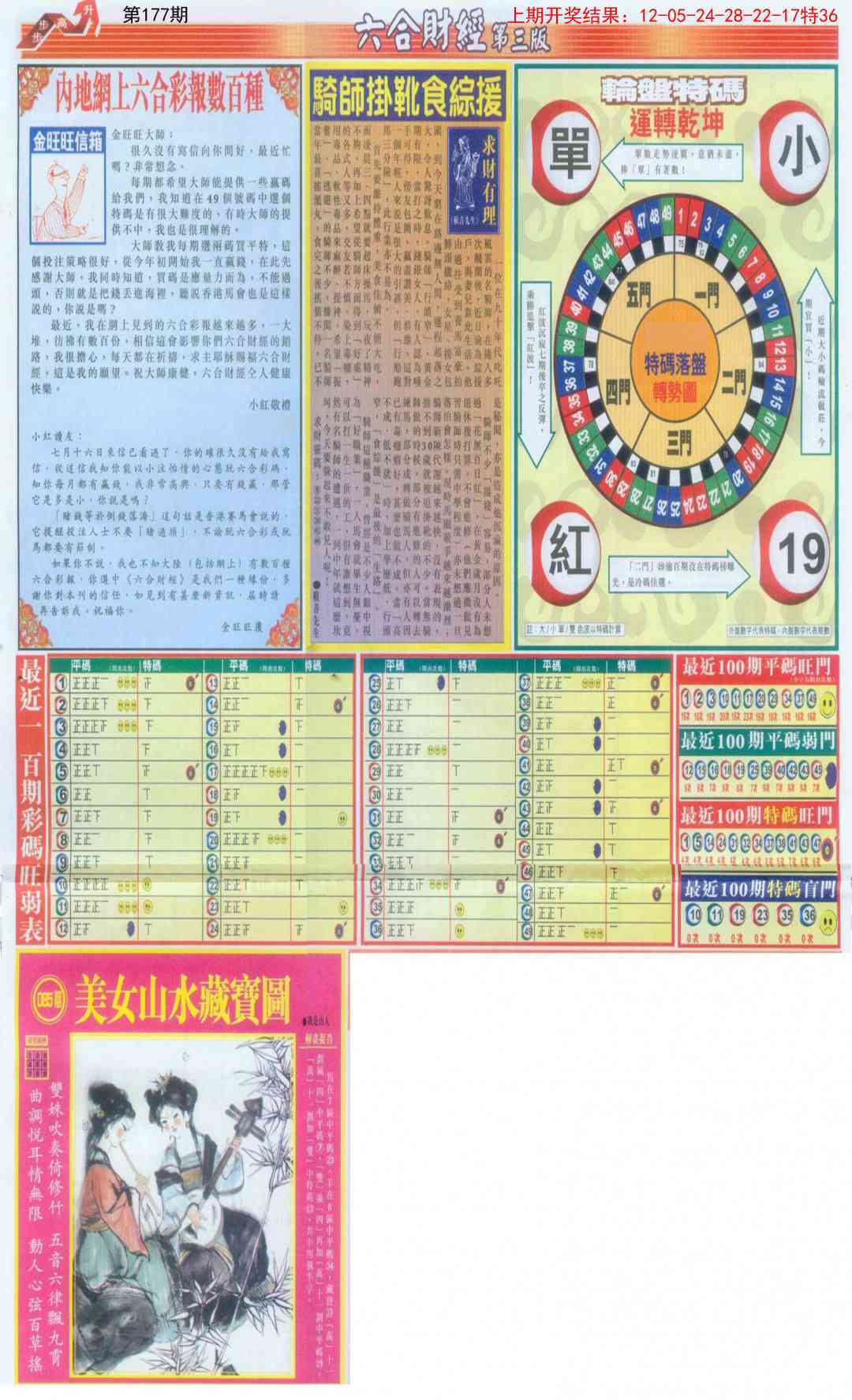 177期六合财经C加大版[图]