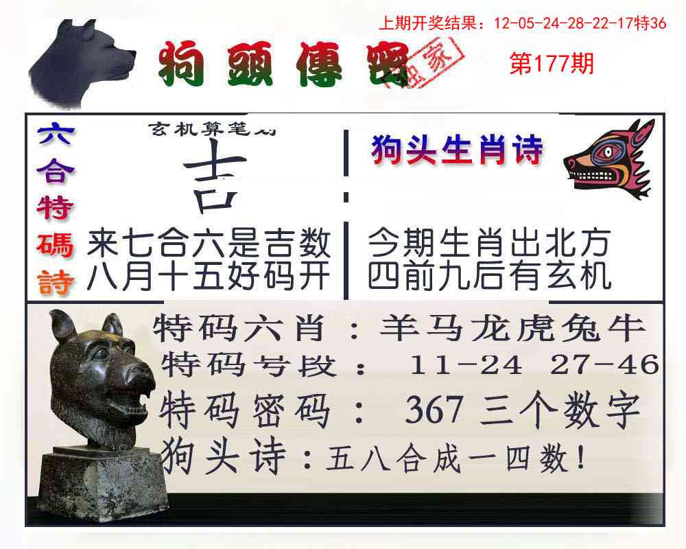 177期狗头传密[图]