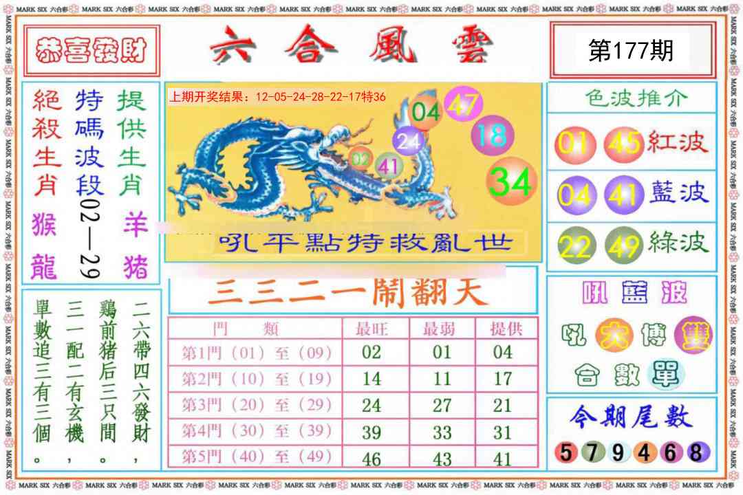 177期六合风云《另版》[图]