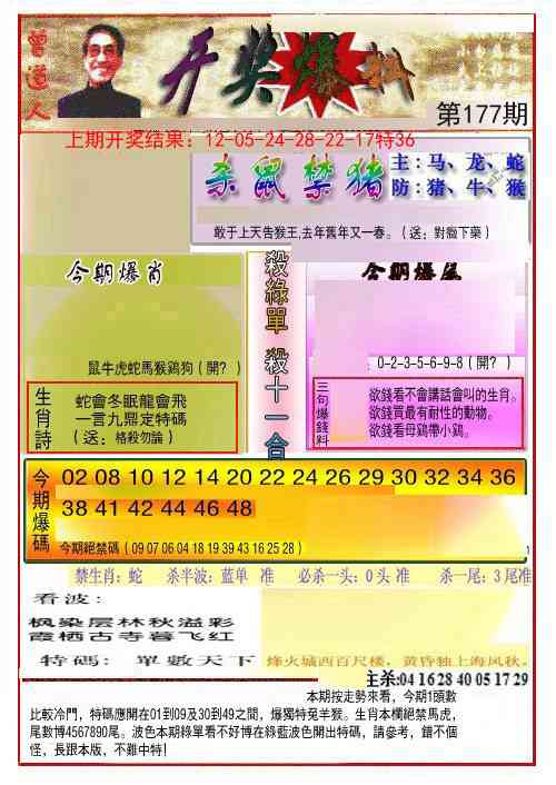 177期开奖爆料(新图推荐)[图]