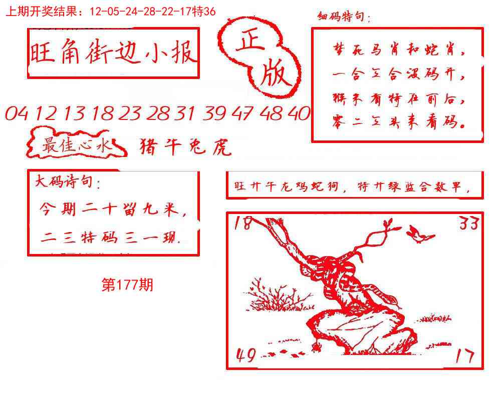 177期旺角街边小报[图]