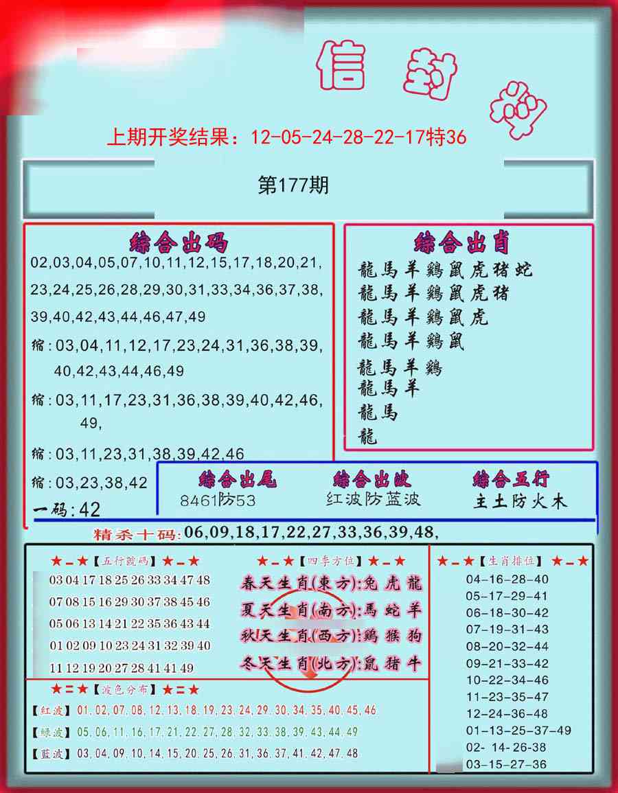 177期信封料[图]