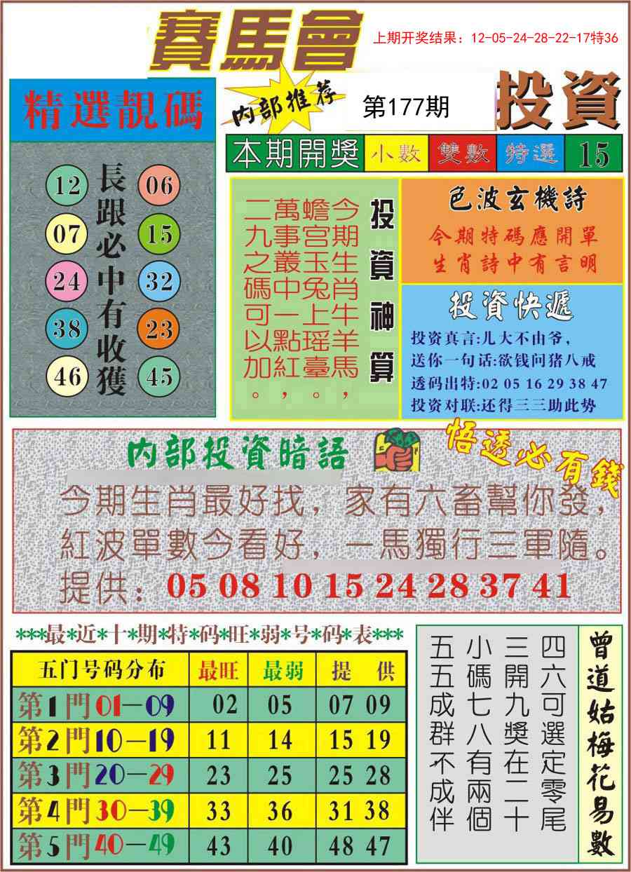 177期马会投资[图]