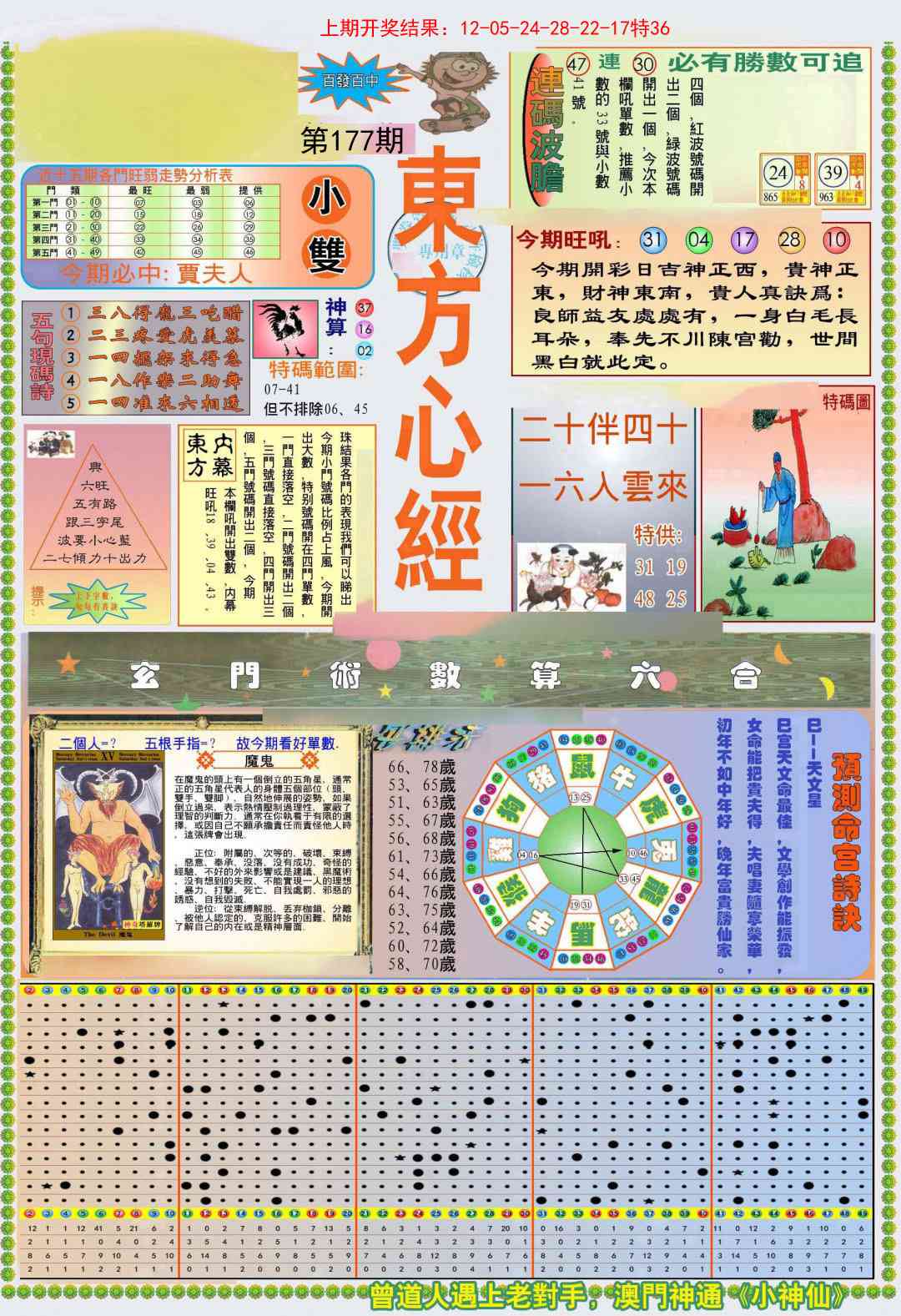 177期(新版)东方心经A[图]