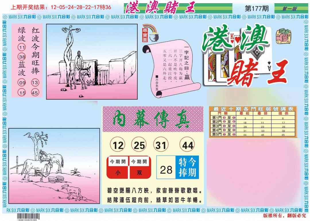 177期港澳赌王A[图]