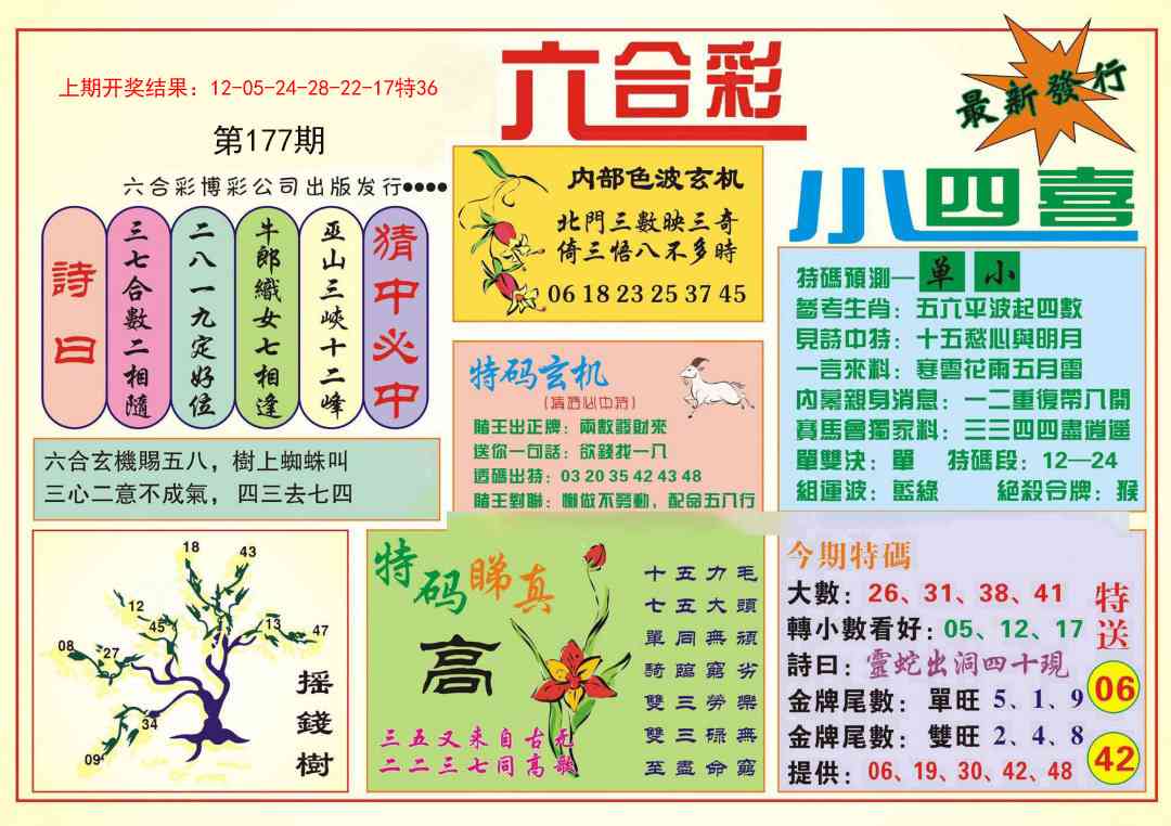 177期小四喜[图]