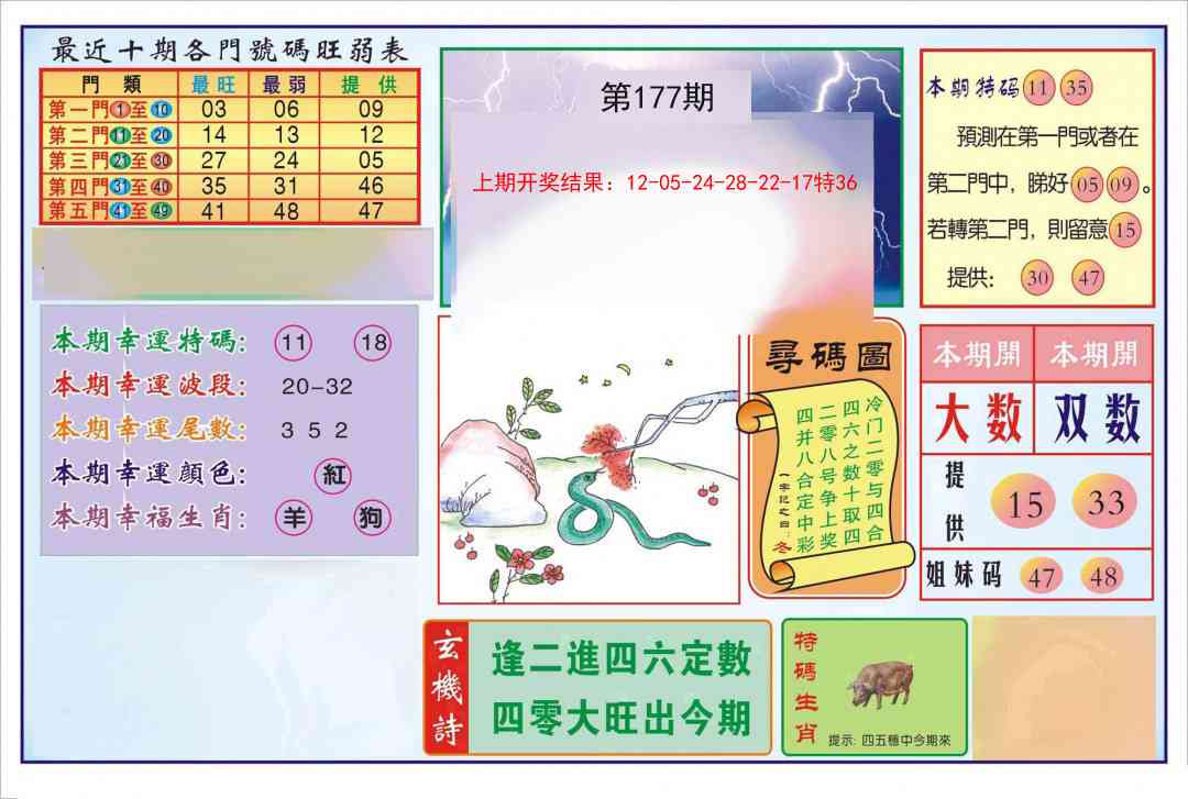 177期逢赌必羸[图]