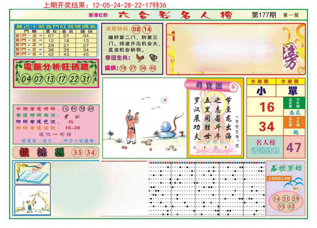 177期名人榜A[图]