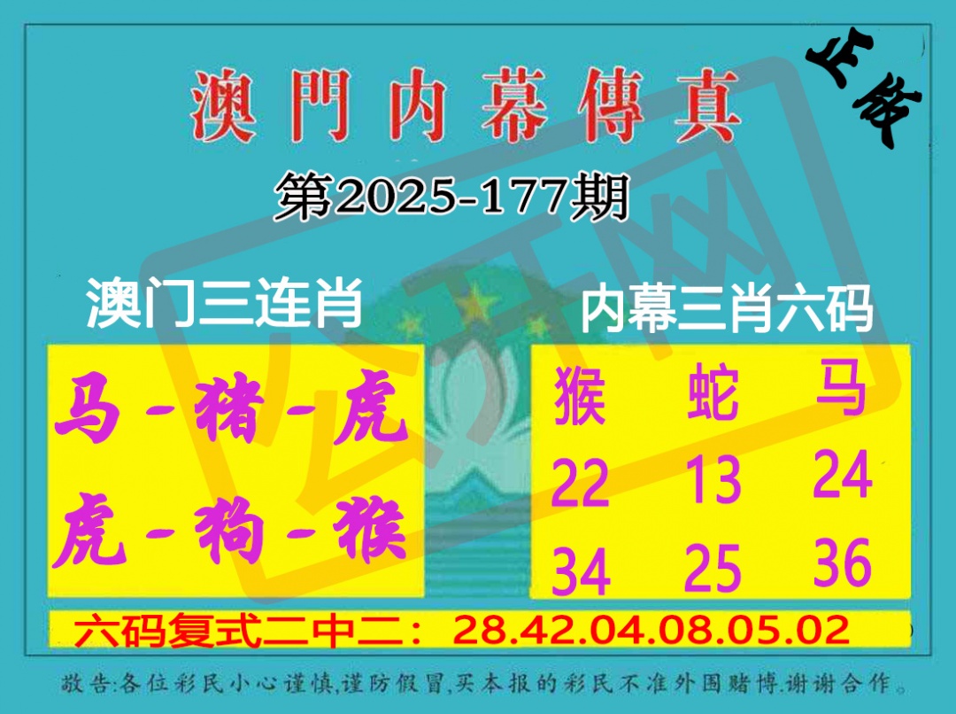 177期内幕传真三肖版[图]