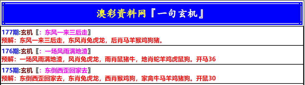 177期澳门一句玄机[图]