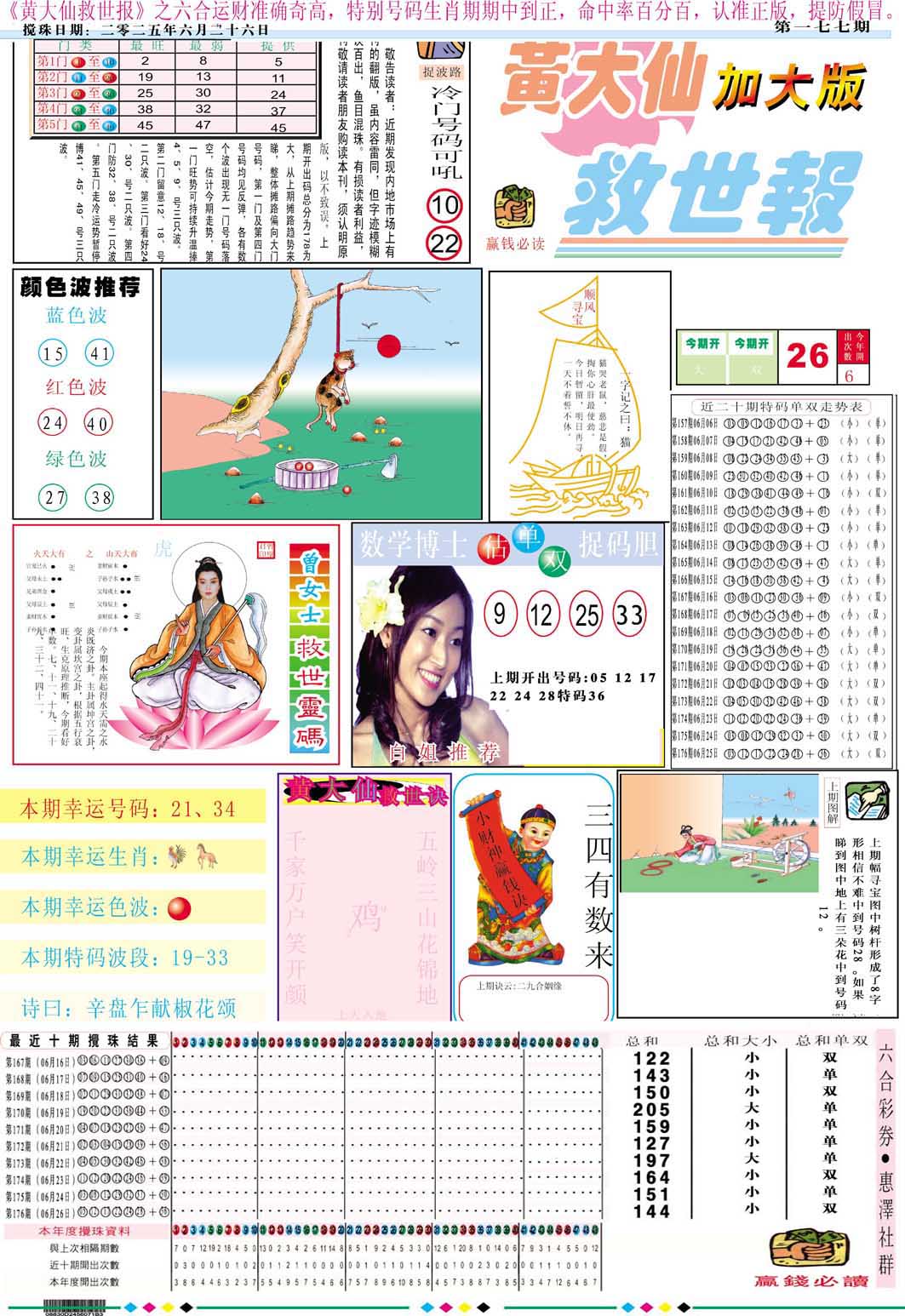 177期黄大仙救世A加大版[图]