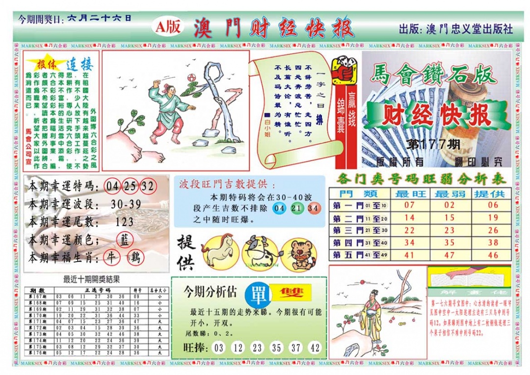 177期财经快报A[图]