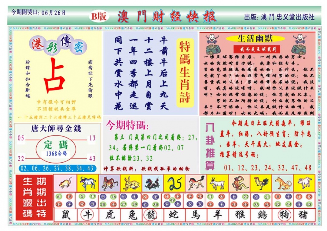 177期财经快报B[图]