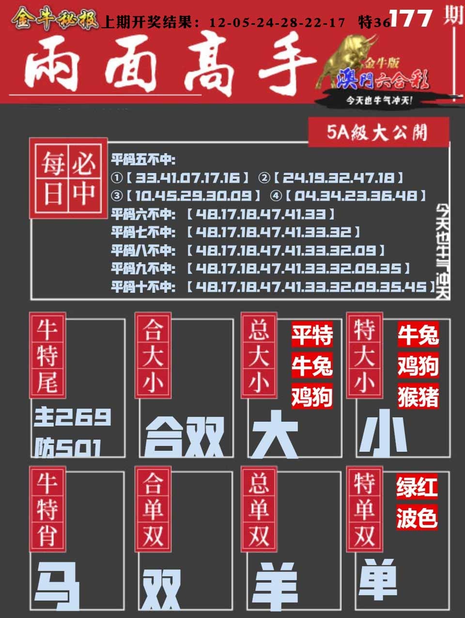 177期金牛两面高手[图]