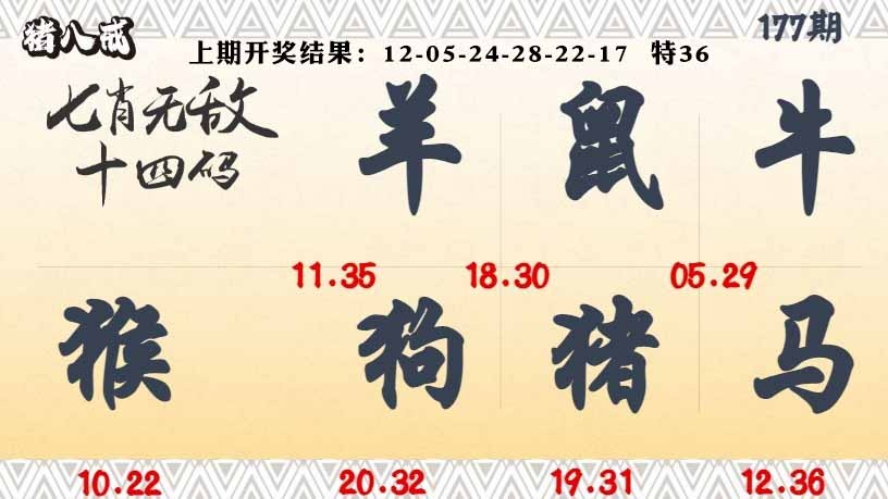 177期七肖无敌14码[图]