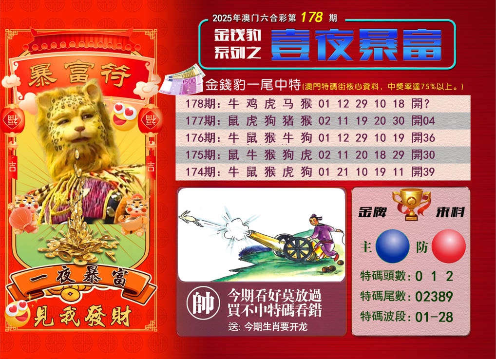 178期一夜暴富[图]