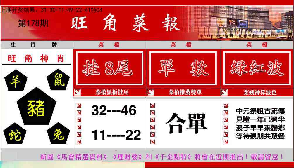 178期旺角菜报[图]