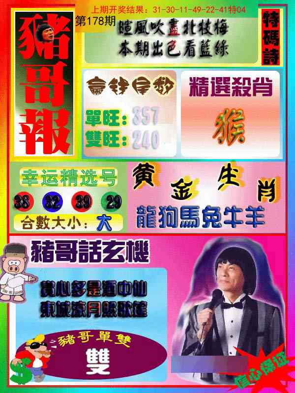 178期猪哥报[图]
