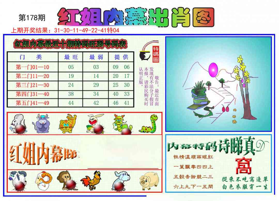 178期红姐内幕出肖[图]