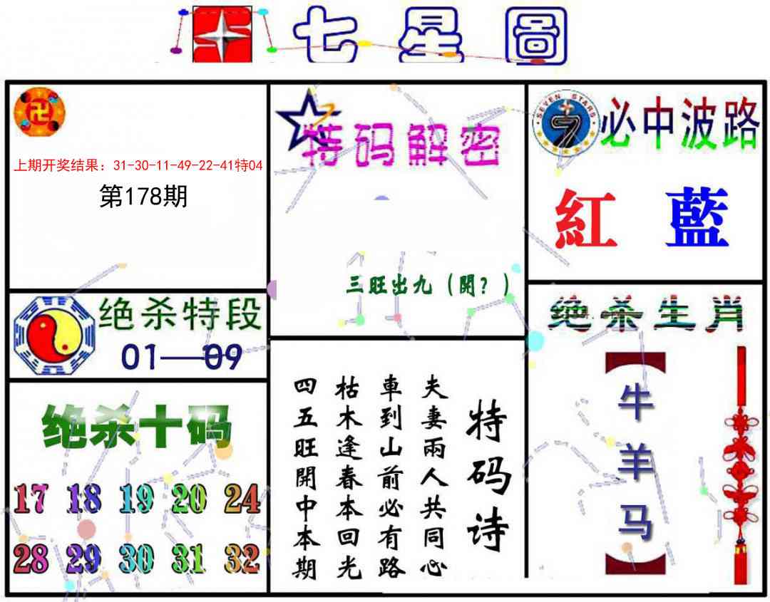 178期七星图A[图]