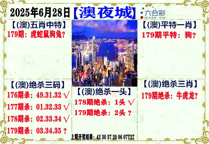 179期澳门夜城[图]