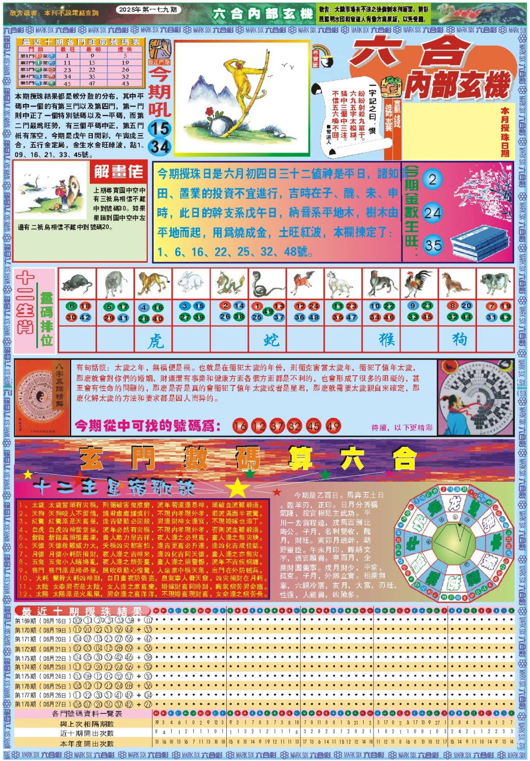 179期六合内部玄机A[图]