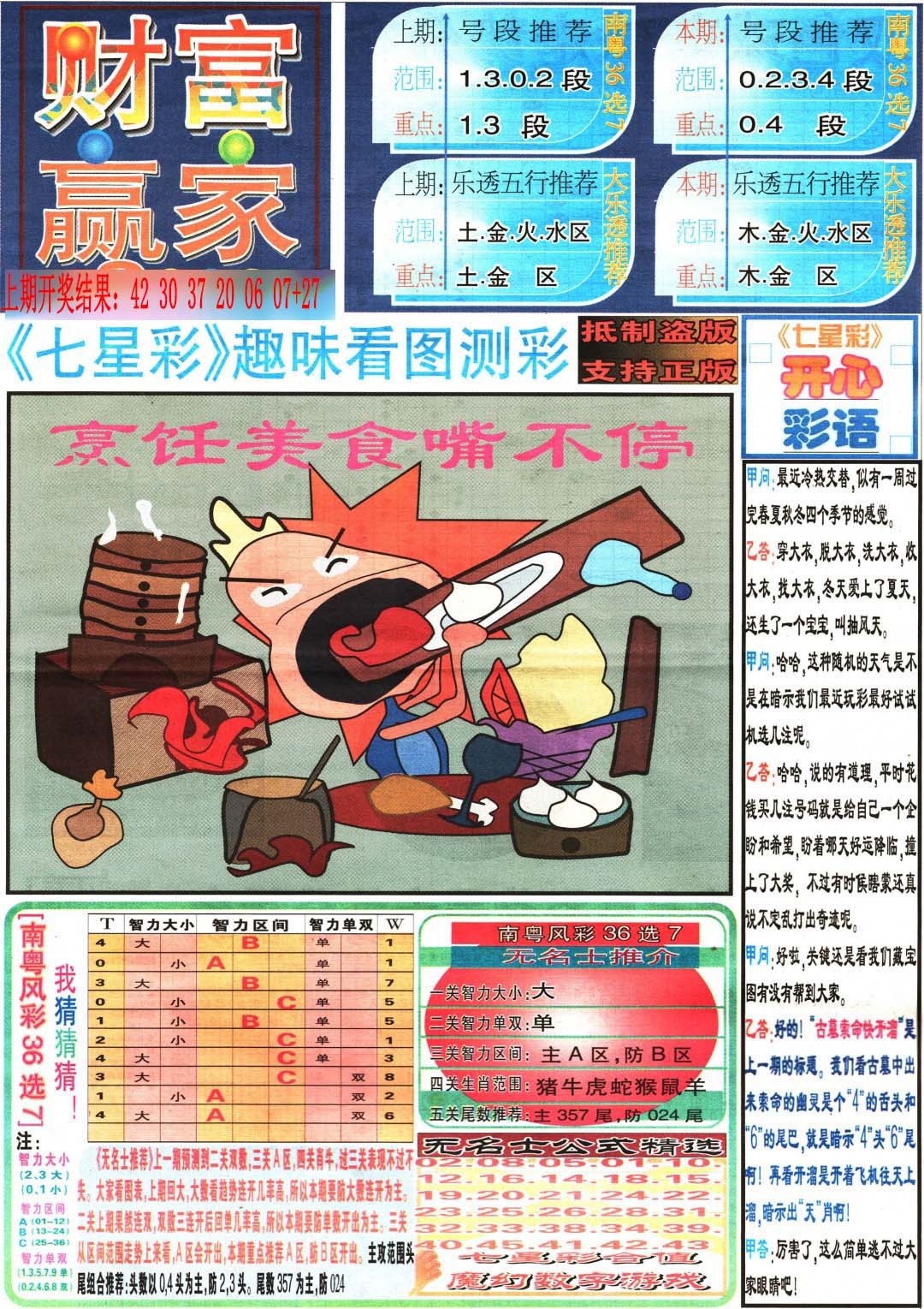 179期财富赢家（七星彩）[图]