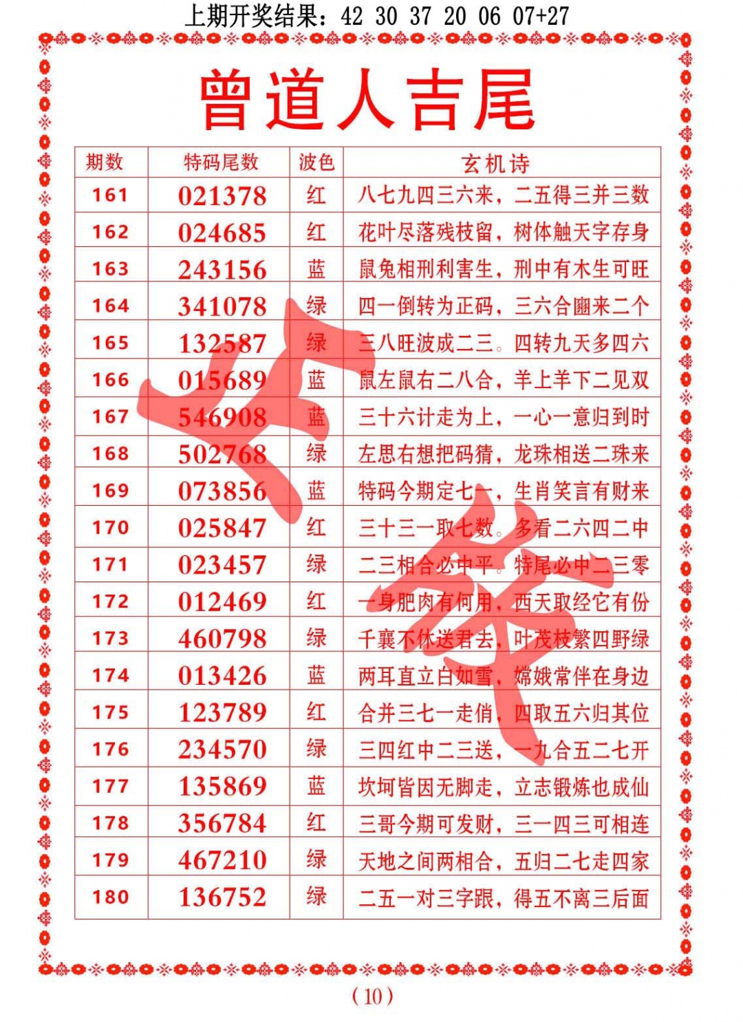 179期曾道人吉尾[图]