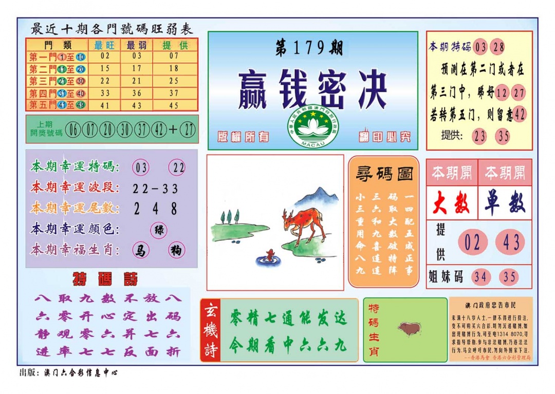 179期赢钱秘诀[图]