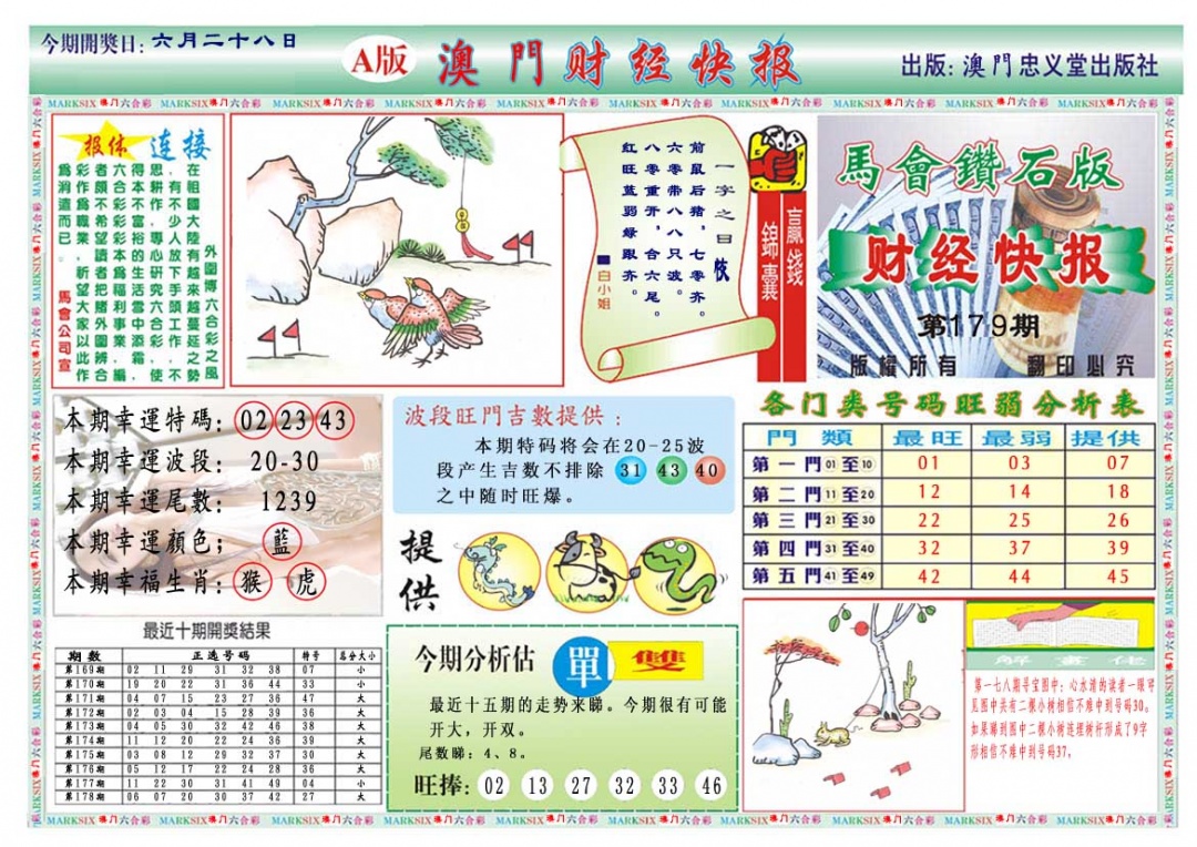 179期财经快报A[图]