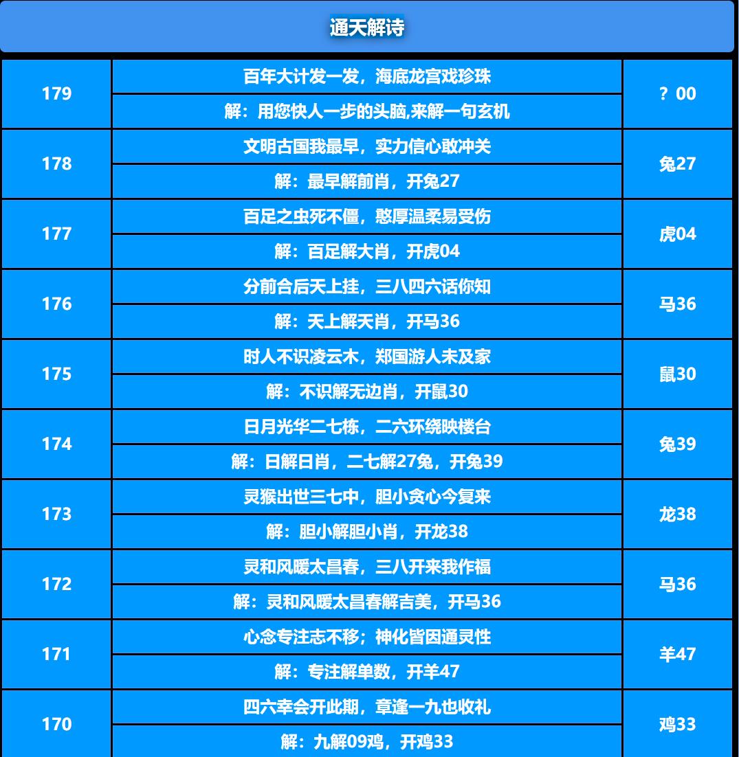 179期通天解诗[图]