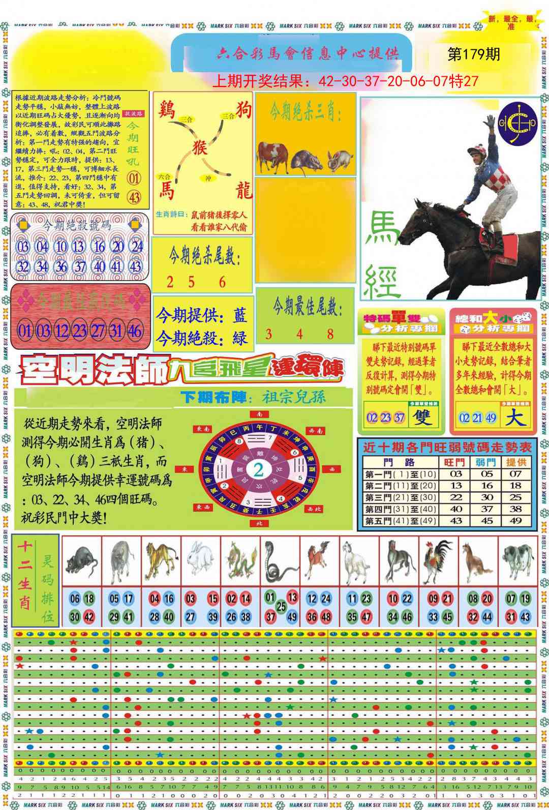 179期九龍马经A(推荐)[图]