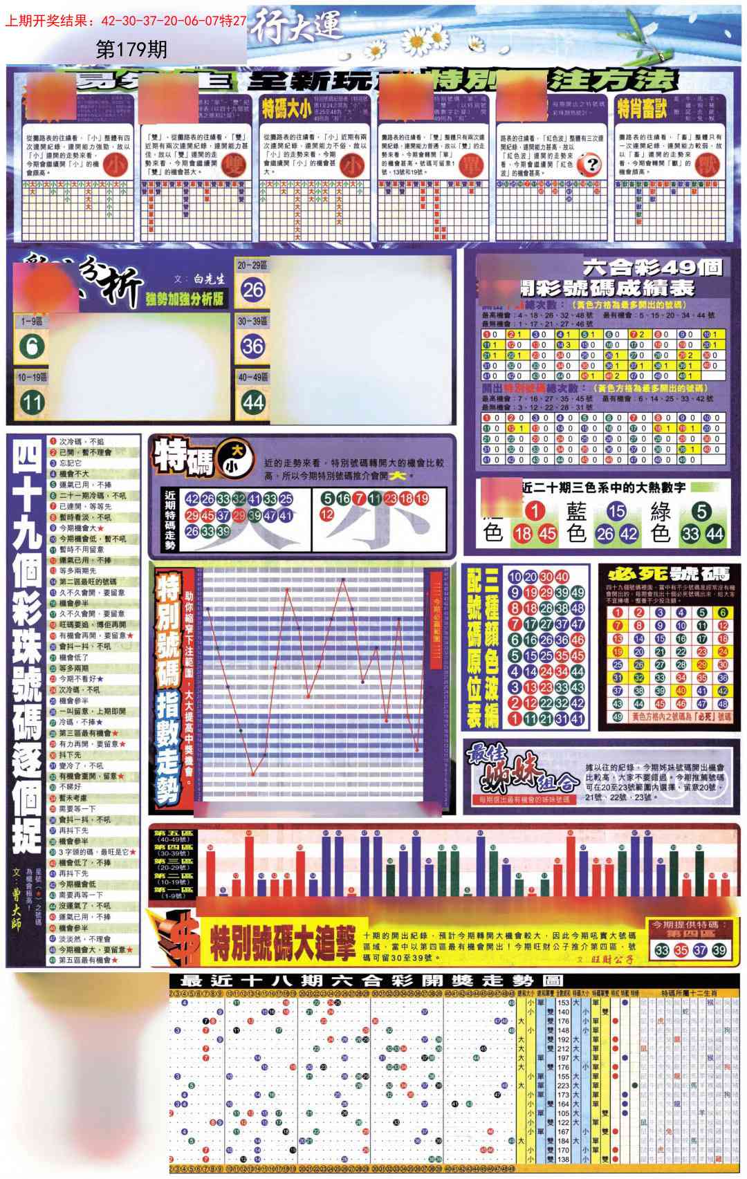 179期贴士皇D加大版[图]