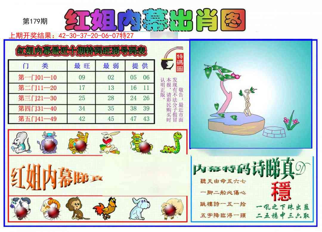 179期红姐内幕出肖[图]