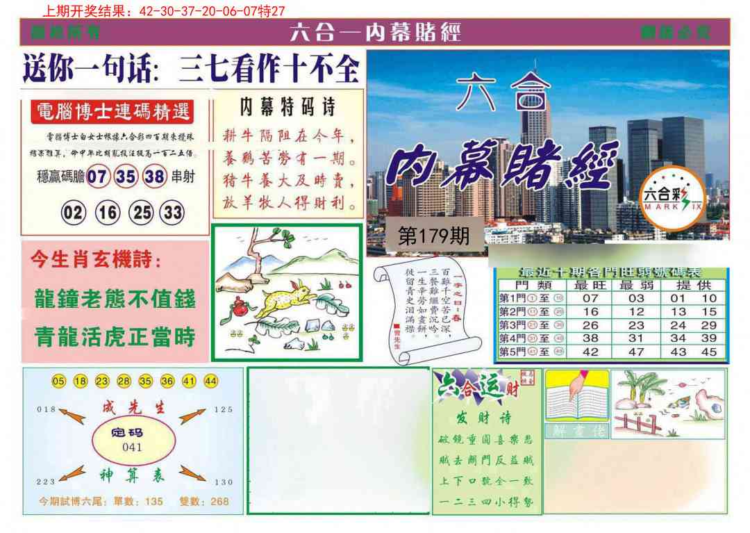 179期内幕赌经[图]