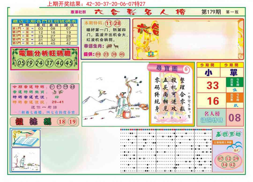 179期名人榜A[图]