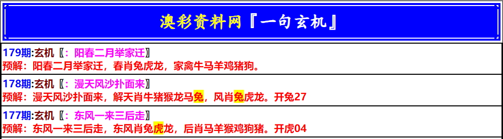 179期澳门一句玄机[图]