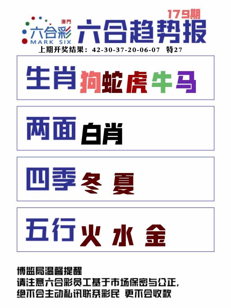 179期六合趋势图[图]
