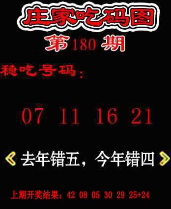 180期庄家吃码图[图]