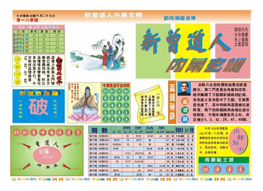 180期新曾道人内幕A[图]