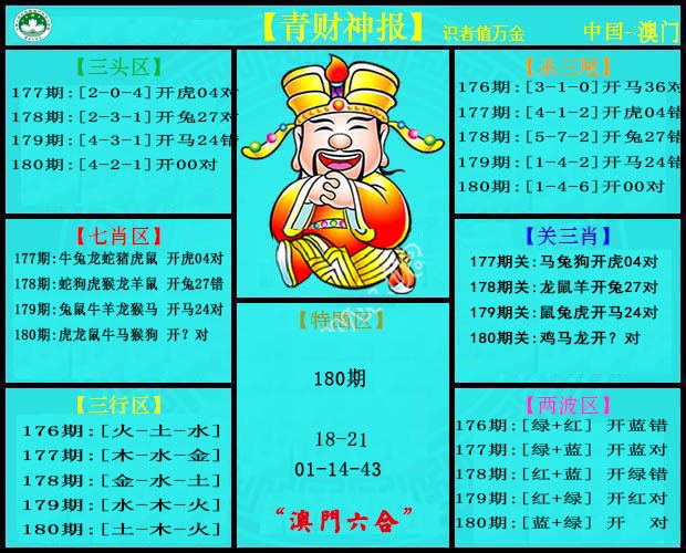 180期青财神[图]