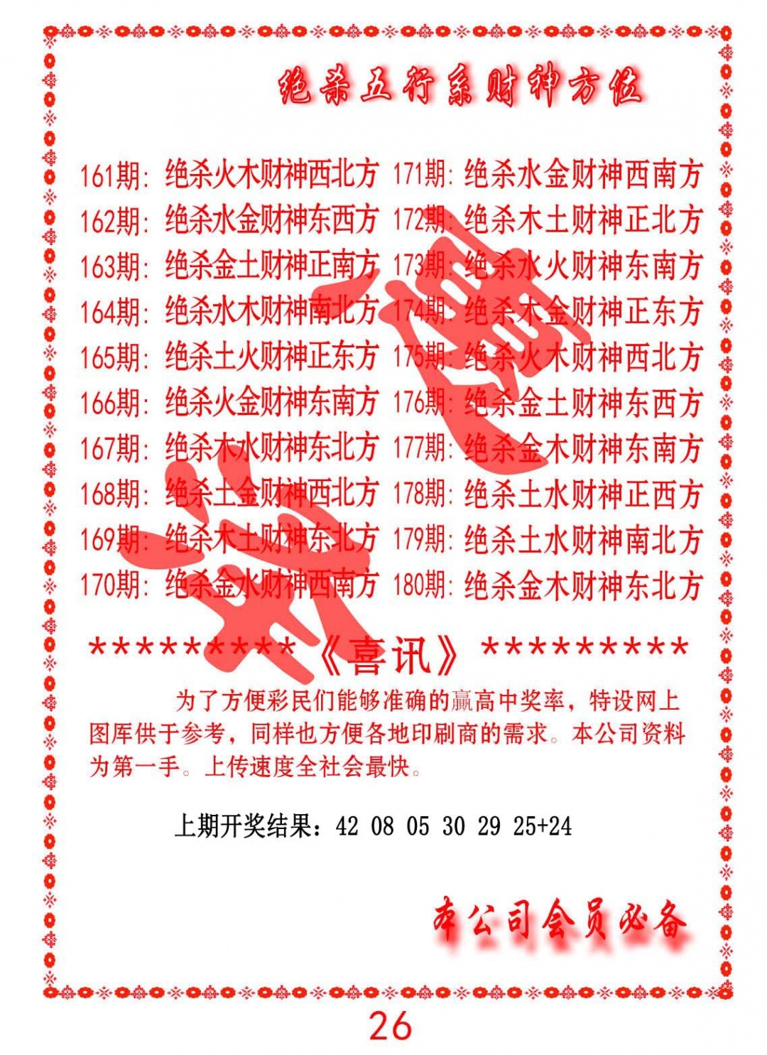 180期绝杀五行及财神方位[图]