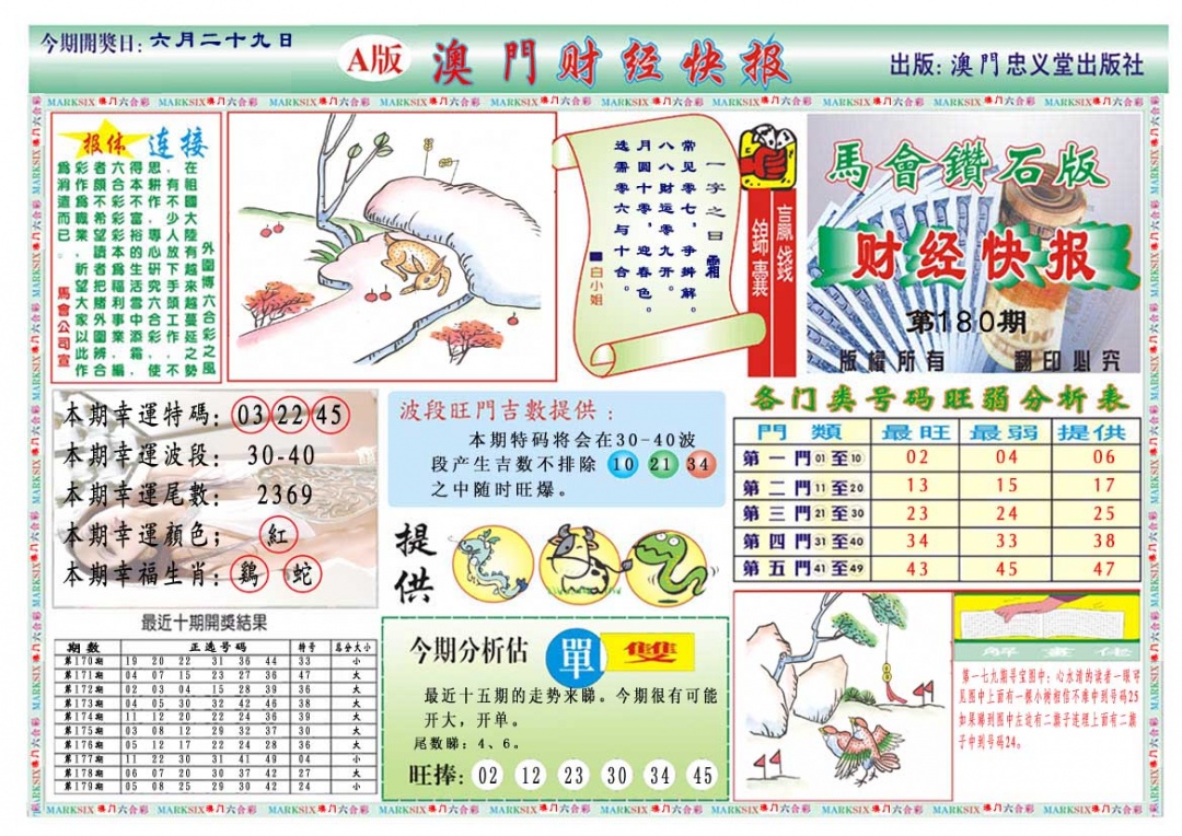 180期财经快报A[图]